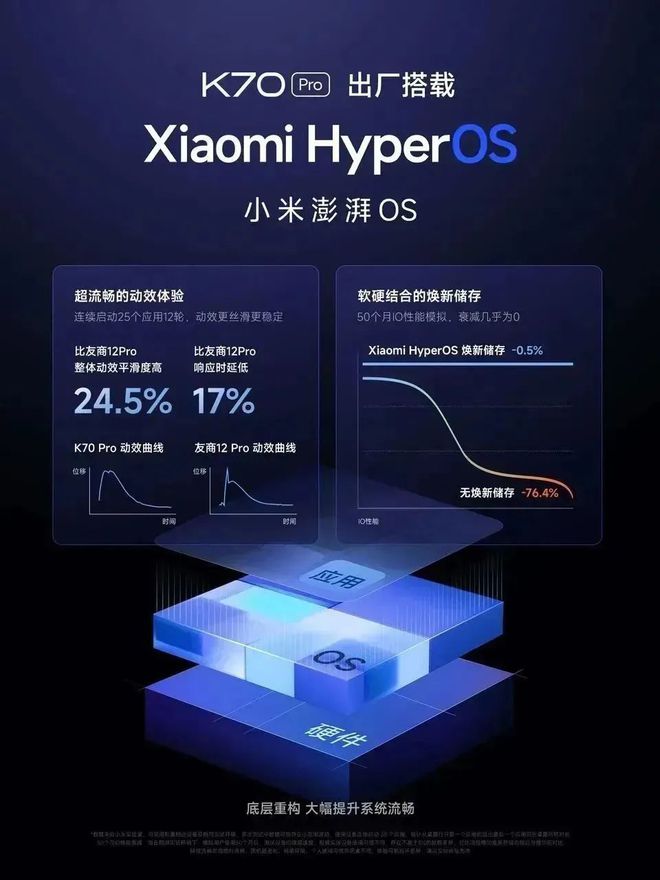 6399游戏手机推荐_推荐手机游戏多人联机_推荐手机游戏的app