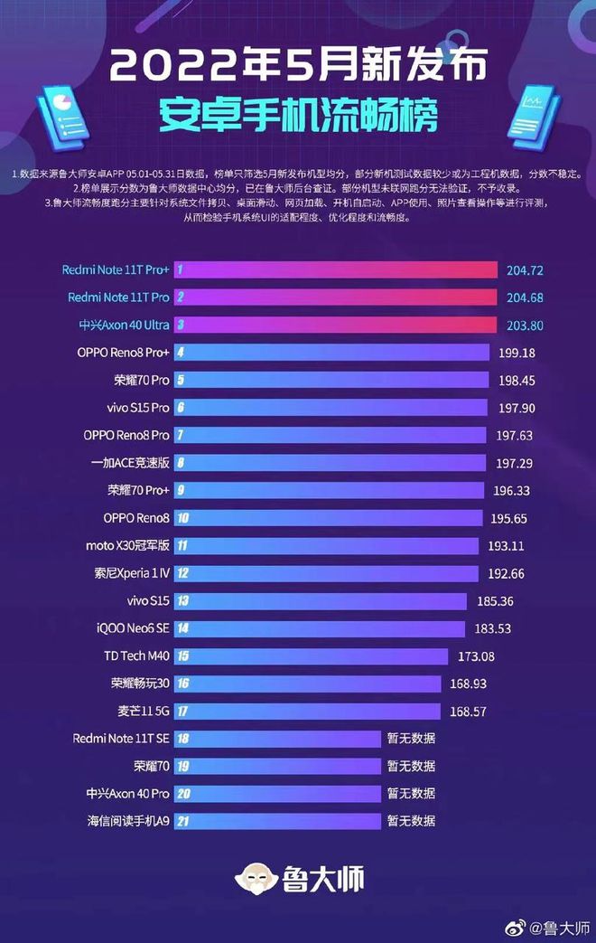 推荐手机游戏多人联机_推荐手机游戏的app_6399游戏手机推荐