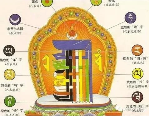 探秘泰斯塔罗莎：古老符号背后的神秘启示