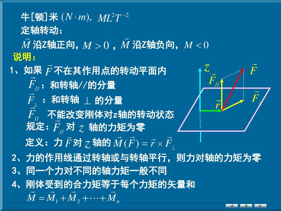 画时间轴_刺绣山水画笠轴画批发_清人画弘历是一是二图轴