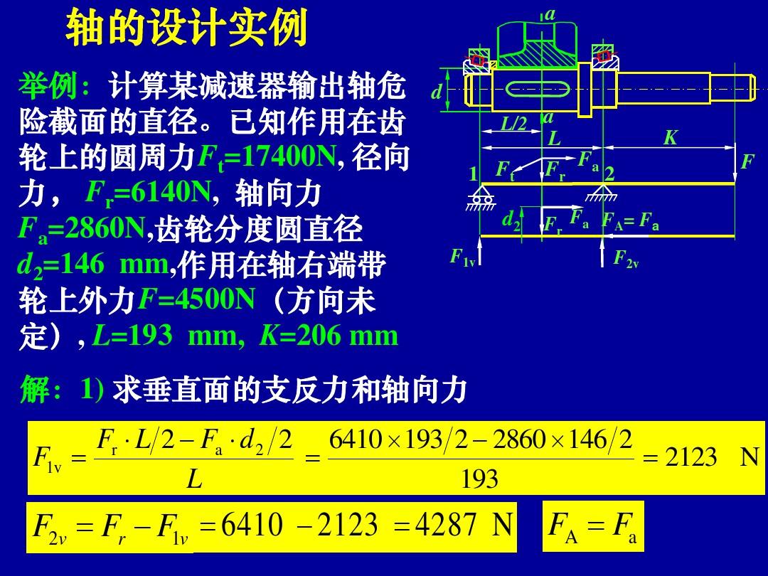 画时间轴_刺绣山水画笠轴画批发_清人画弘历是一是二图轴
