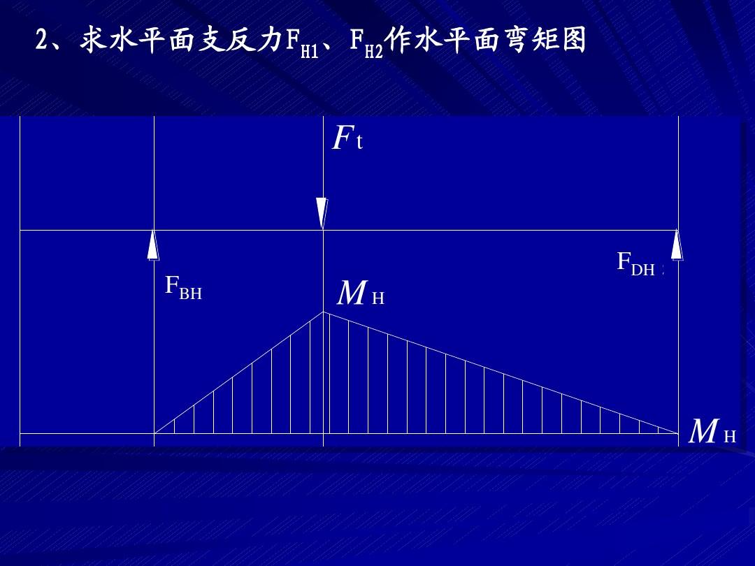 清人画弘历是一是二图轴_刺绣山水画笠轴画批发_画时间轴