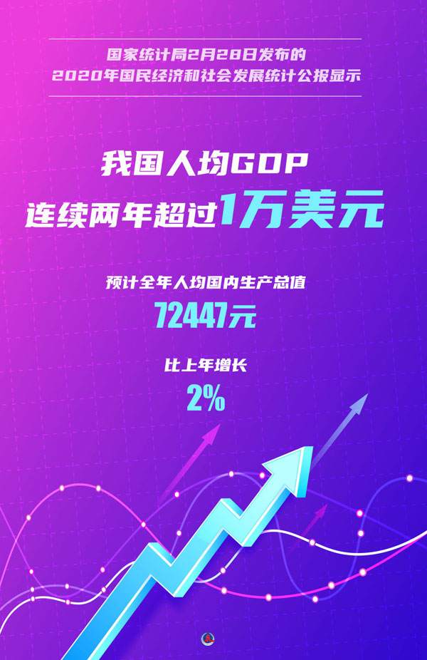永续增长年金_永续_永续