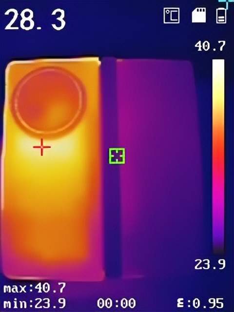 rog游戏手机3好用吗_rog游戏手机3游戏测试_rog3游戏手机有多强