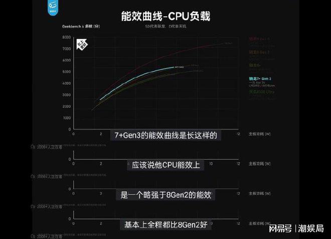 50元手机能玩多久游戏_手机能玩的_能玩手机的游戏