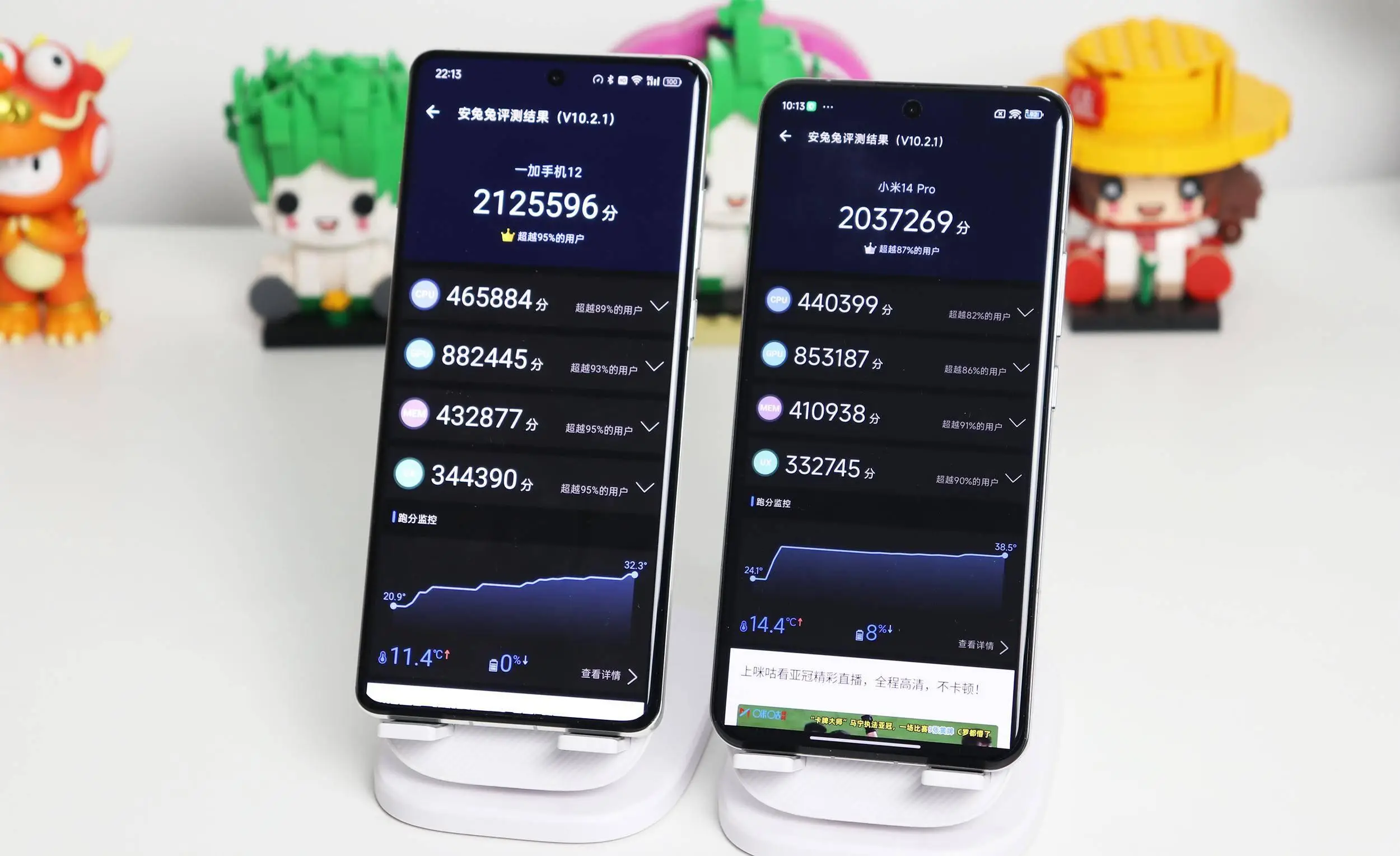 能玩手机的游戏_50元手机能玩多久游戏_手机能玩的