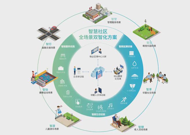 经验推广_推广经验搭配正确吗_推广经验模式