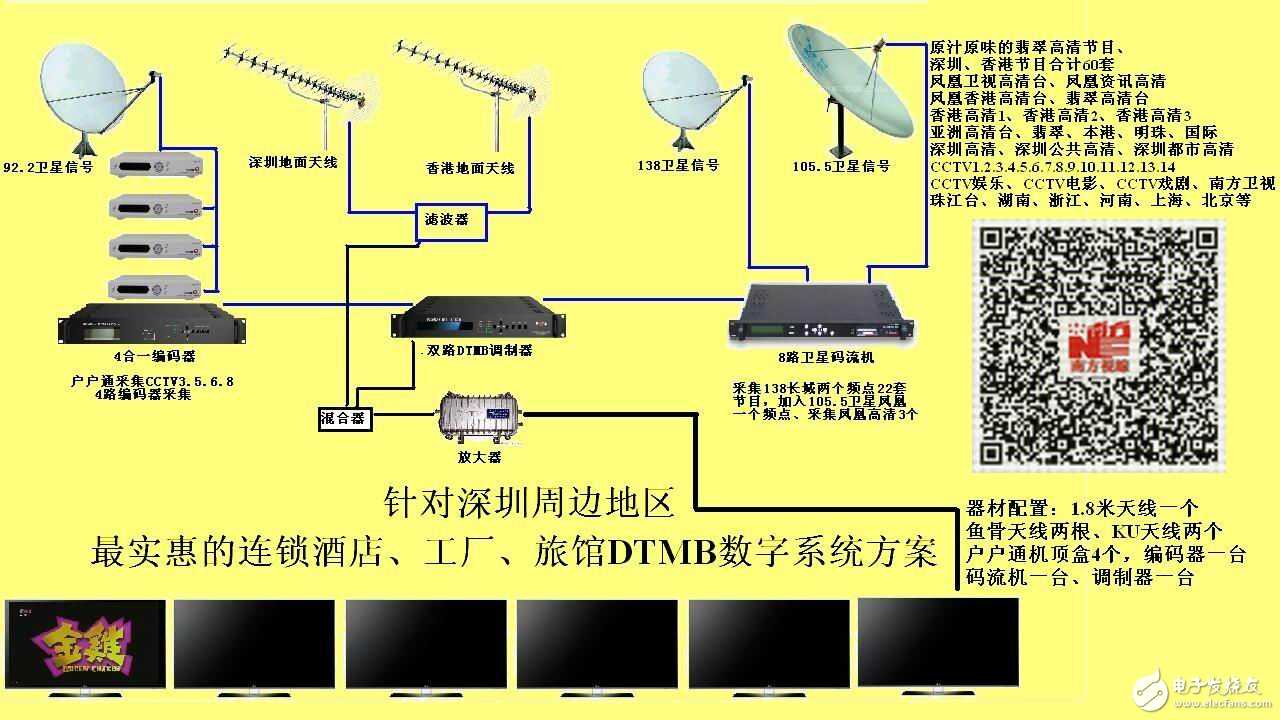 信号不好影响打游戏吗_信号差打游戏会卡吗_打游戏对手机信号有影响吗