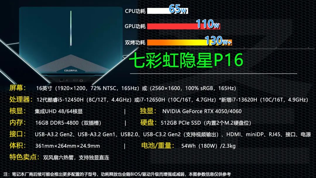 大型游戏手机推荐平价游戏_平价的游戏手机_游戏平价大型推荐手机