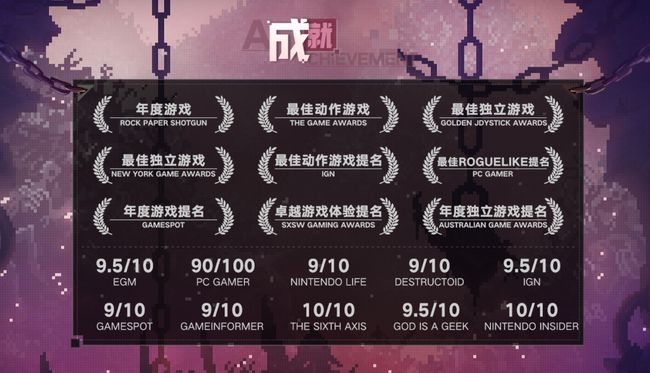 TGA手机游戏大奖历届_历年获奖游戏_2021游戏大奖
