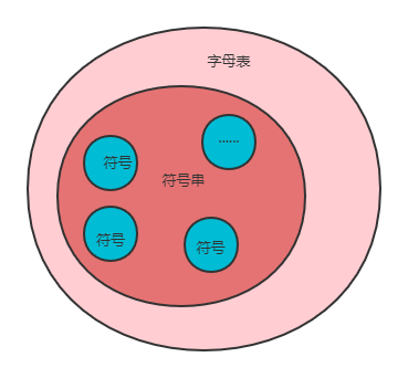 navigator对象_对象生气了怎么哄_对象是家里安排的po江寓