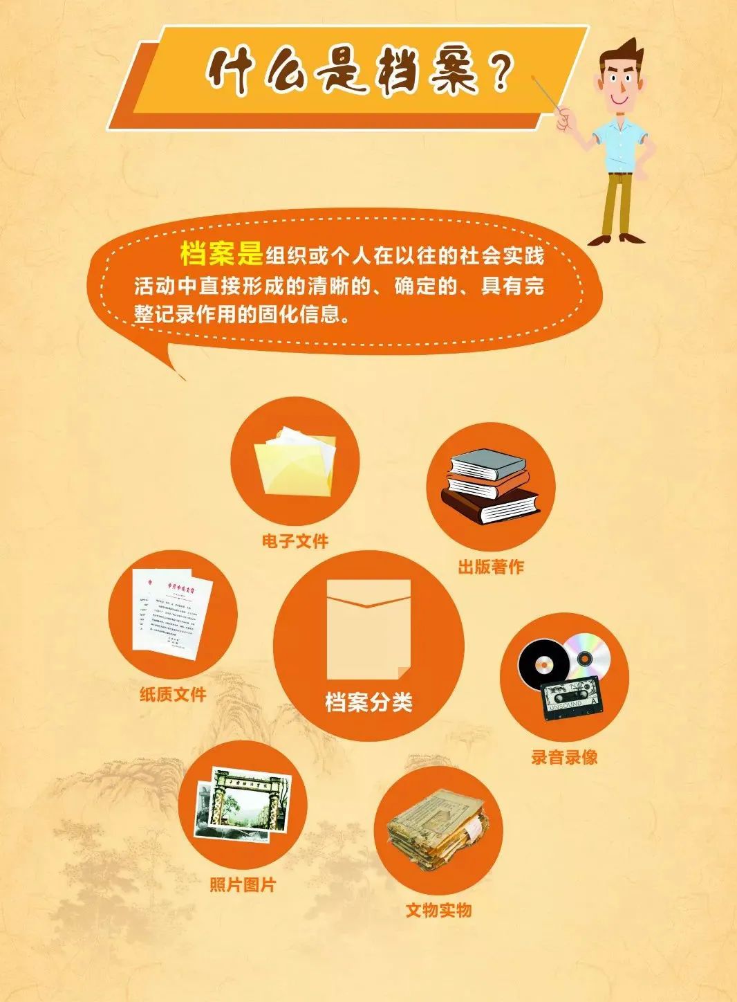 学生电子档案平台管理系统_档案电子化管理系统_学生电子档案网址