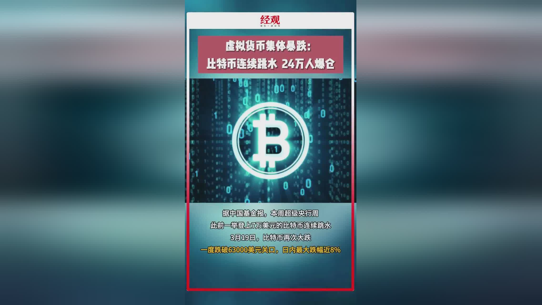 比特币价格过高_比特币价格高是什么意思_比特币最高价格是多少