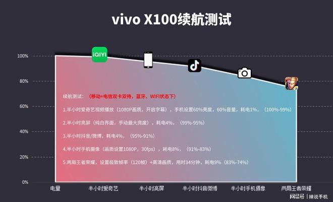 3星手机哪款打游戏好一点_推荐一款打游戏手机单机游戏_有什么好打游戏的手机