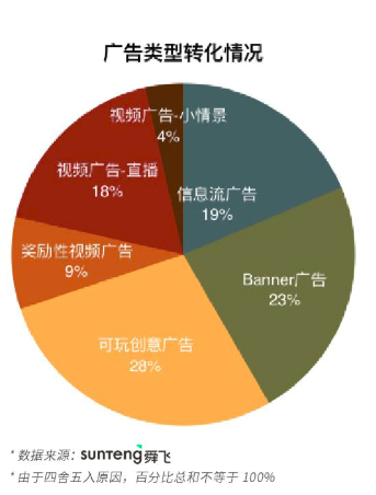 “大型手机游戏”_大型手机游戏排名_大型厂商手机游戏