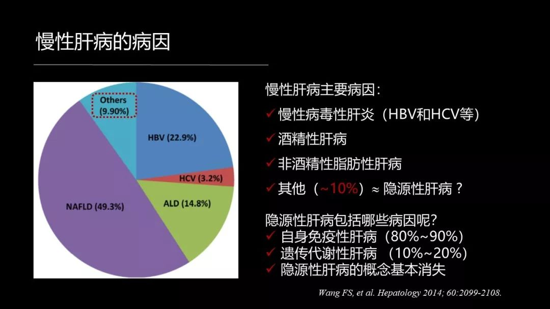 肝病患者能长时间玩手机吗_肝炎可以玩手机游戏吗_乙肝能玩手机吗
