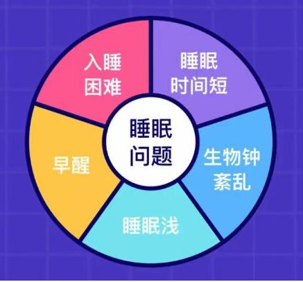 睡觉男孩玩手机游戏的危害_睡觉男孩玩手机游戏好吗_5岁男孩玩手机游戏不睡觉