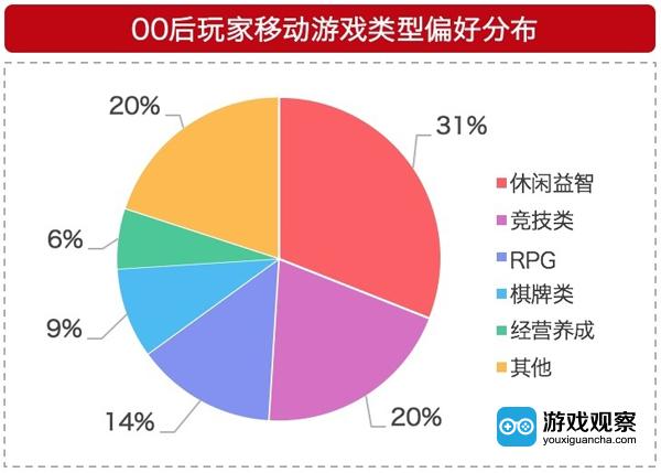 探寻together手机游戏的社交互动魅力：成功背后的秘密