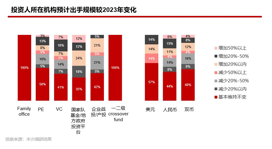 币币交易违法_币币交易可以做空吗_avive币多久可以交易