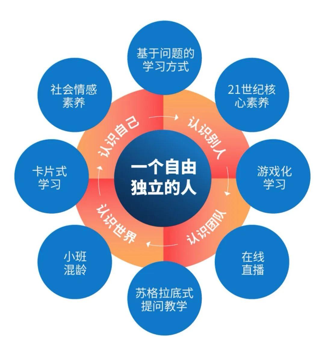 电脑儿童小游戏推荐_儿童电脑游戏手机版下载_电脑儿童游戏排行