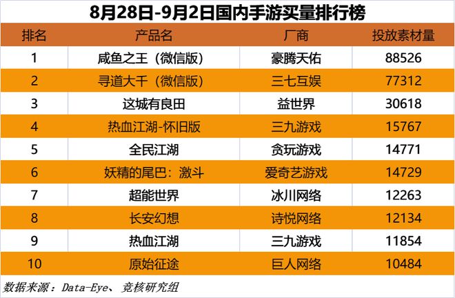 fps游戏排行手机游戏_游戏排行手机_手机fps游戏排行榜2021