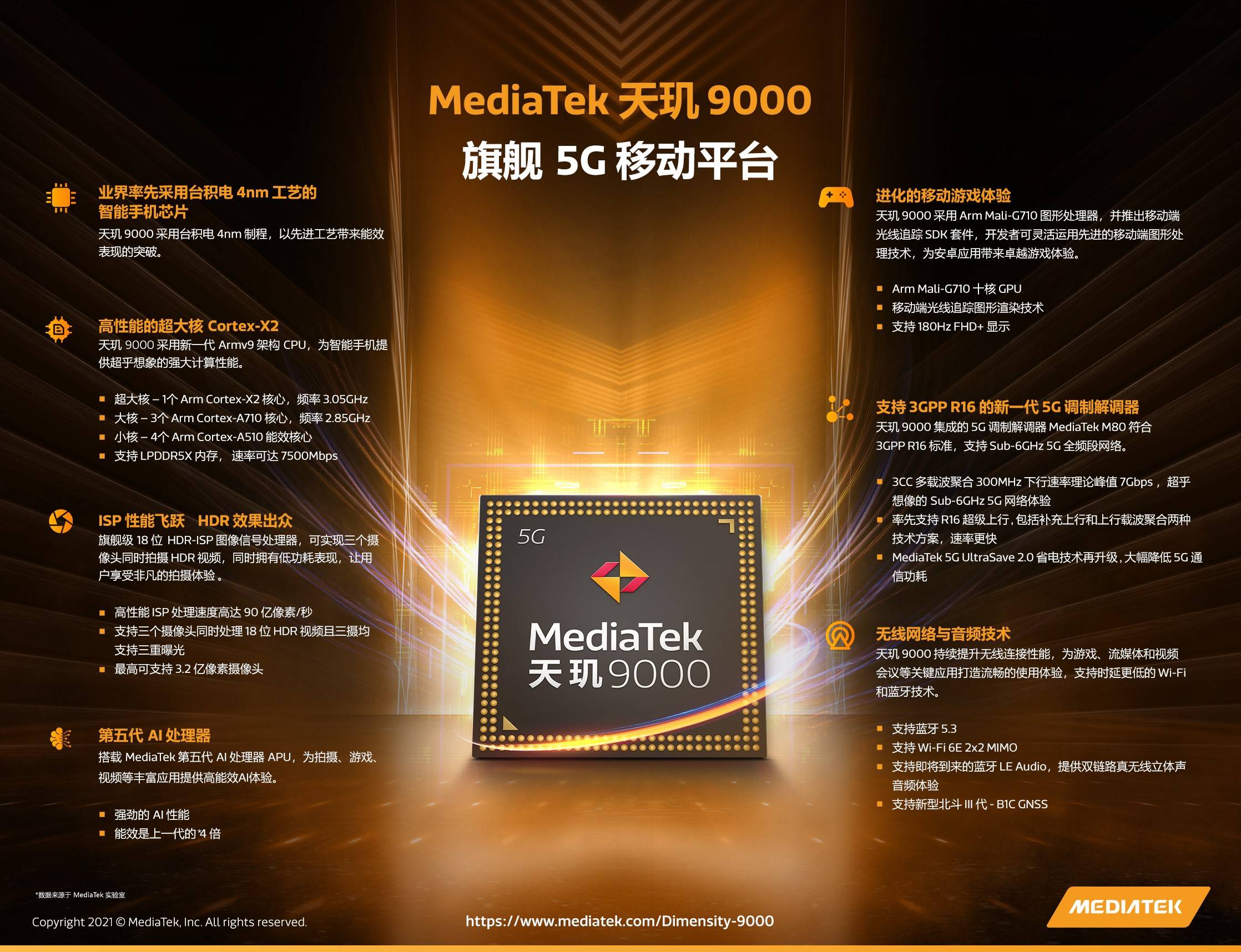 安兔兔跑分最好的游戏手机_安兔兔跑分最好的游戏手机_安兔兔跑分最好的游戏手机