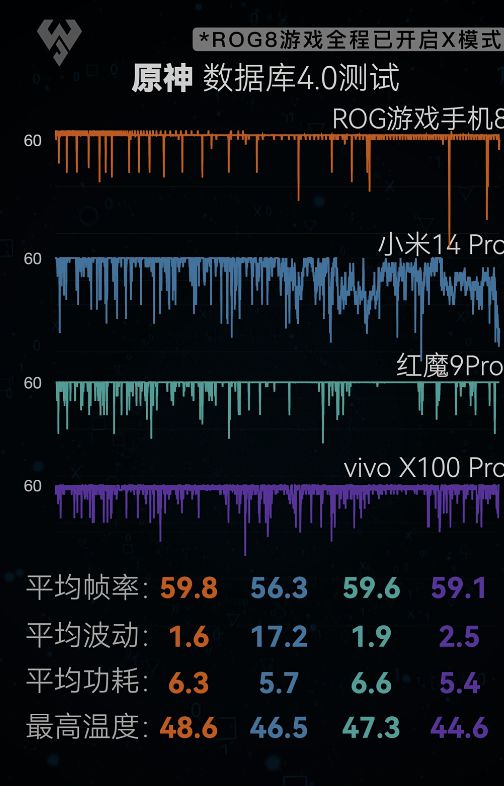 直播手机游戏的软件_ios手机怎么直播游戏_直播手机游戏需要什么软件