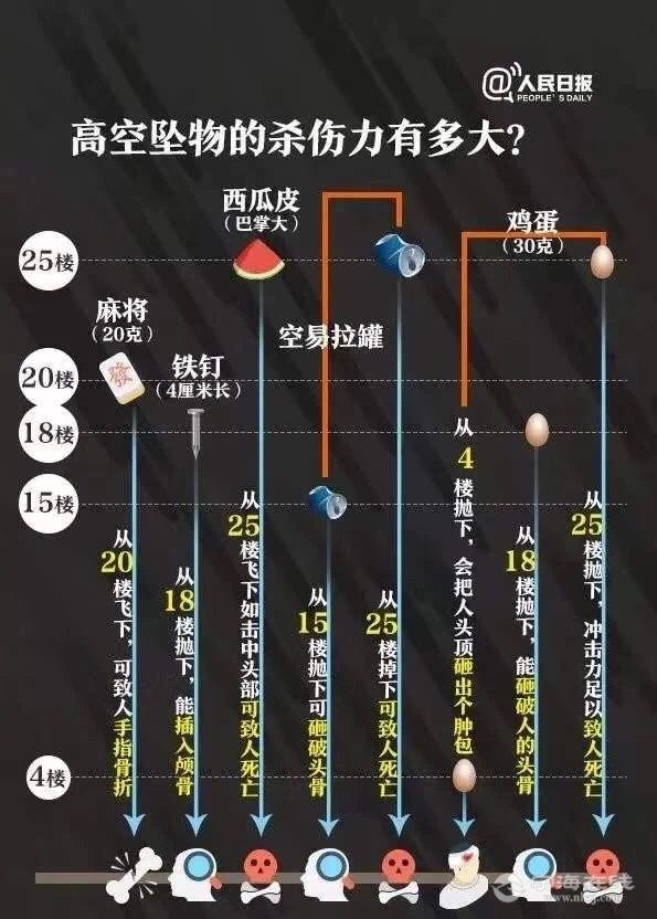 玩手机游戏犯法吗_玩违法游戏会受到什么惩罚_春节期间玩手机游戏违法吗