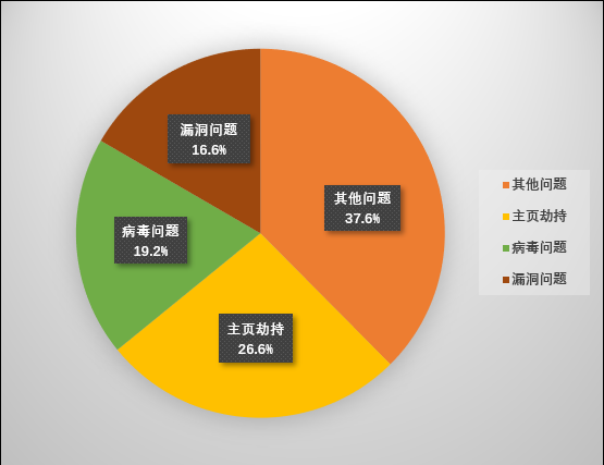 犯罪知道手机游戏怎么办_犯罪手机游戏知道_犯罪游戏手机版有哪些