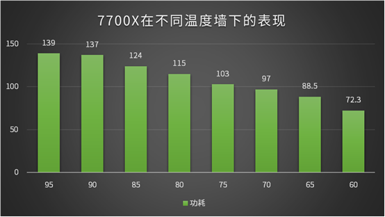 1千元玩游戏好的手机_玩手机游戏的手机推荐_玩手机的游戏