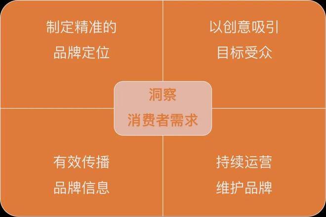 电影斯宾塞影评_电影斯宾塞的机密任务在线观看_斯宾塞电影