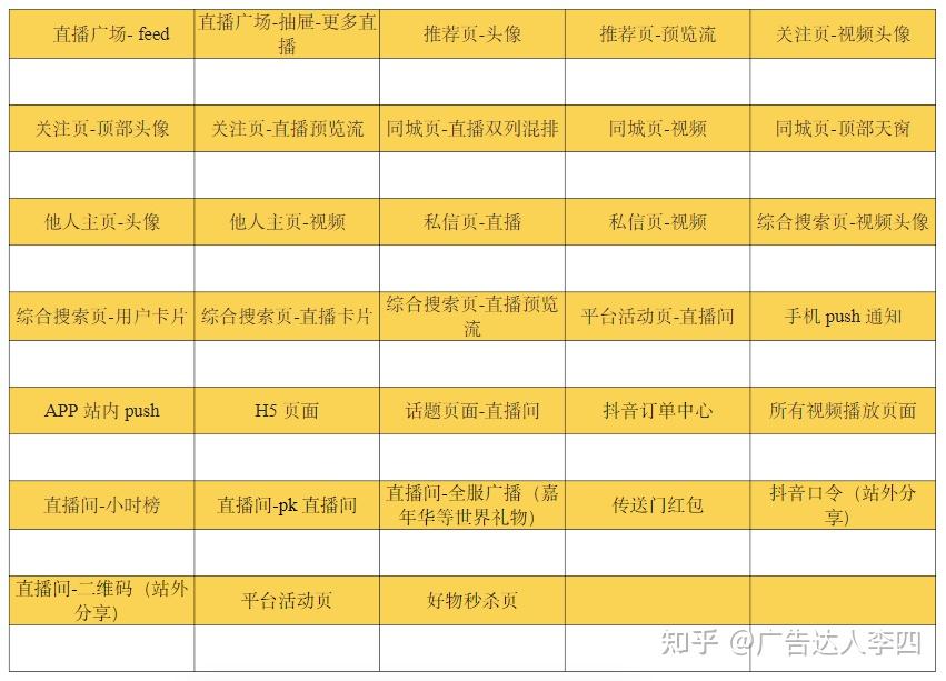 抖音直播打手机游戏_抖音直播打游戏可以赚钱吗_抖音游戏直播手机发烫吗