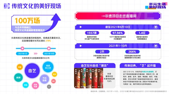 抖音国外版本怎么在国内使用_抖音国外_抖音国外版tiktok