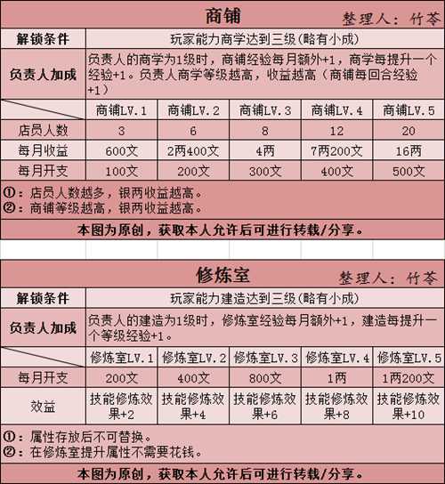 锤游戏是什么意思_大锤手机游戏养成_锤锤游戏