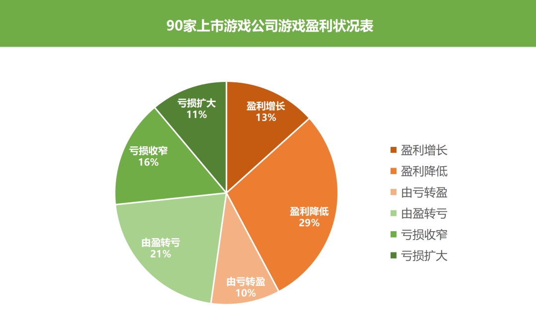 认证版手机游戏推荐_哔哩哔哩游戏认证手机版_认证版手机游戏有哪些