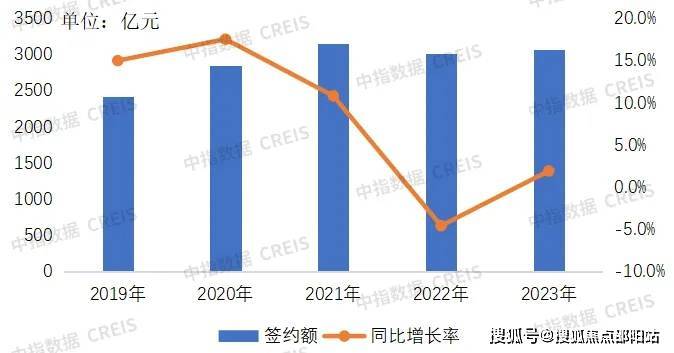 建造房屋的游戏软件_建造房屋类的游戏_房屋建造类手机游戏