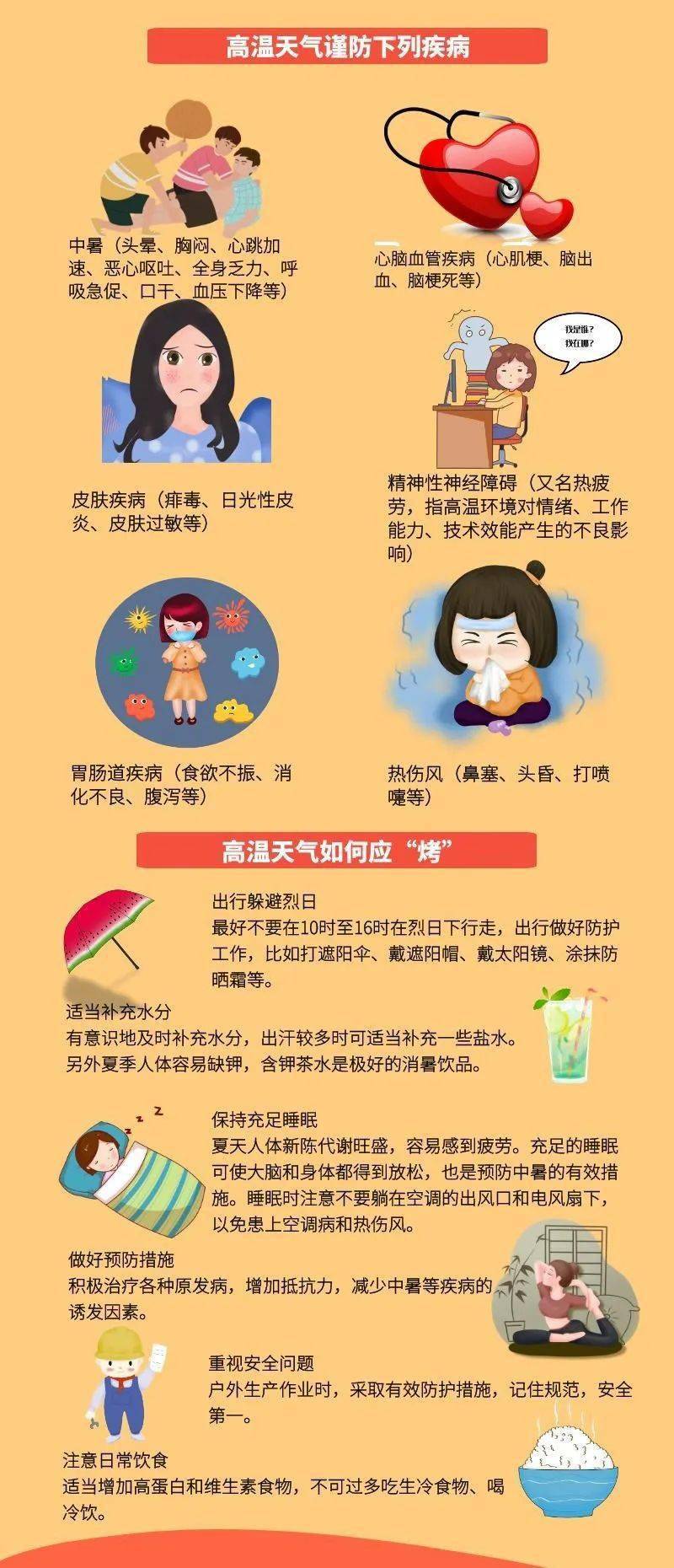 高温补贴是按月发还是一次发完_高温补贴下个月起发放_高温补贴发到几月