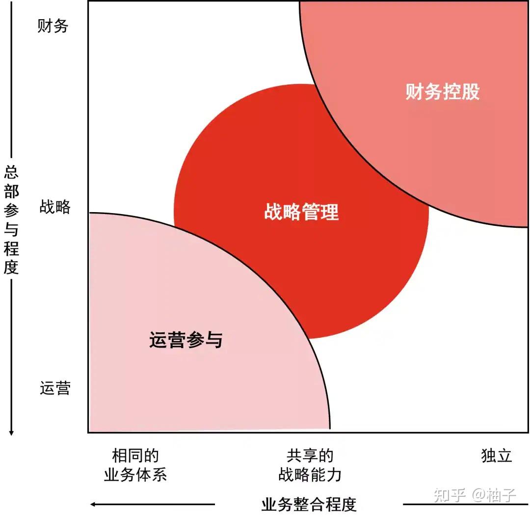 动态路由配置命令_动态路由协议有哪些_动态路由