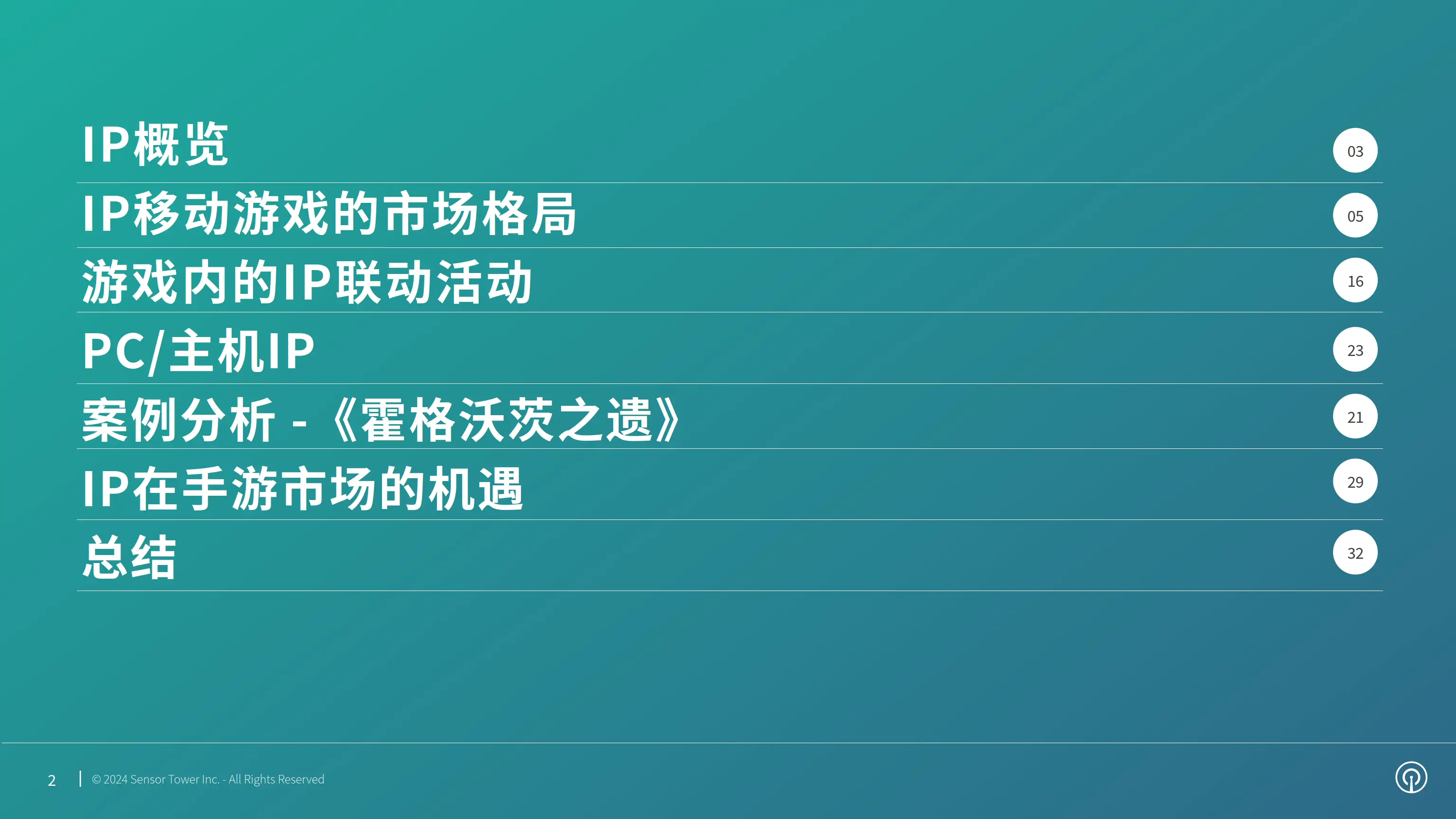 手机游戏ip被锁定怎么办_手游ip是什么东西_ip格式手机游戏