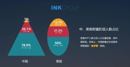 德罗斯特效应_特罗斯特效应图_德罗斯特效应图片怎么画