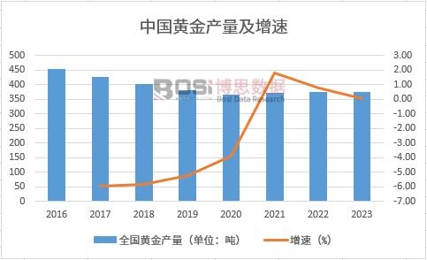 2核手机游戏_手机核战游戏_手机核弹游戏