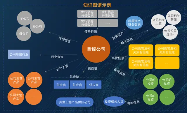 高级手机游戏开发_高级开发手机游戏软件_高级开发手机游戏推荐