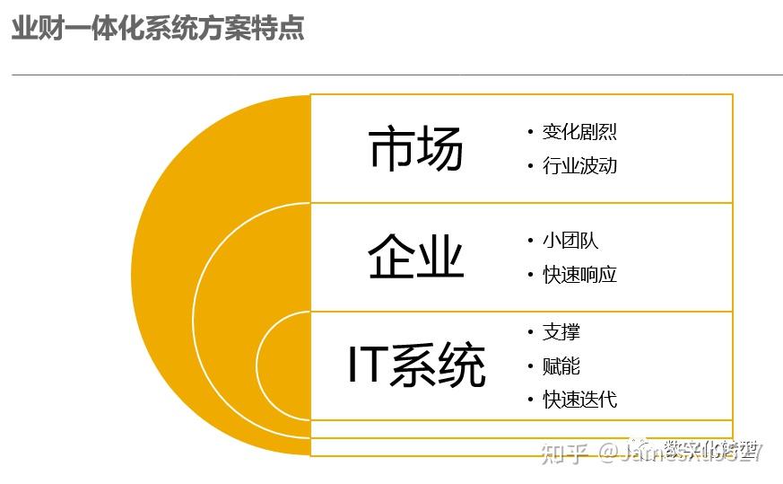 词典翻译成英文_词典翻译笔_词典翻译