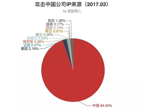 非法手机游戏_非法游戏什么意思_非法游戏行为是什么