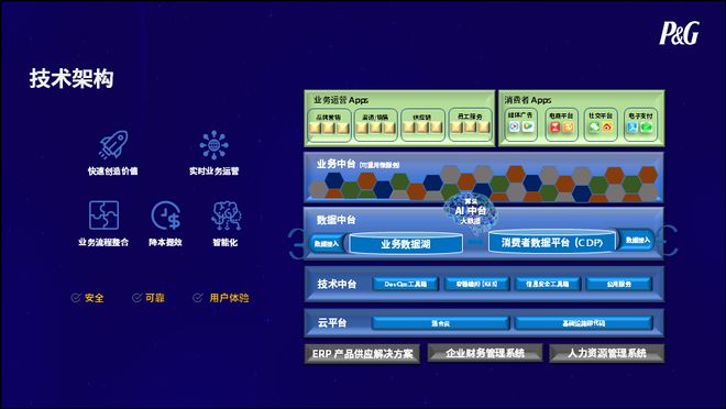 视频动画儿歌_视频动画怎么做_3dmax动画视频