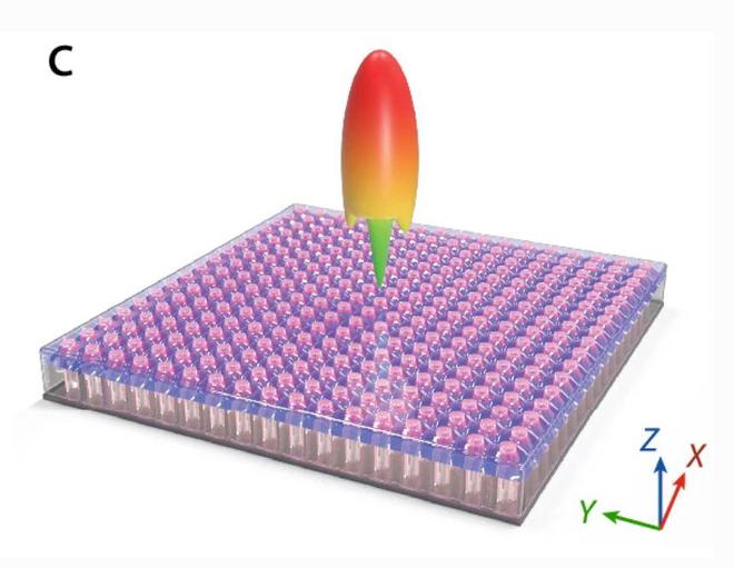教程视频怎么制作方法_dataworks教程_教程视频