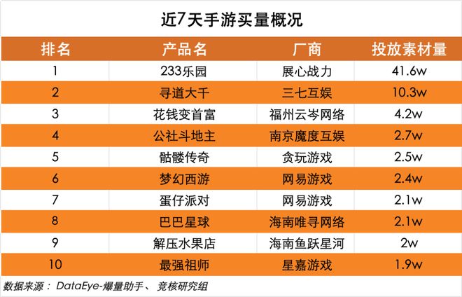 单机手机游戏排行前十_2020最好单机手机游戏_单机手机游戏2021