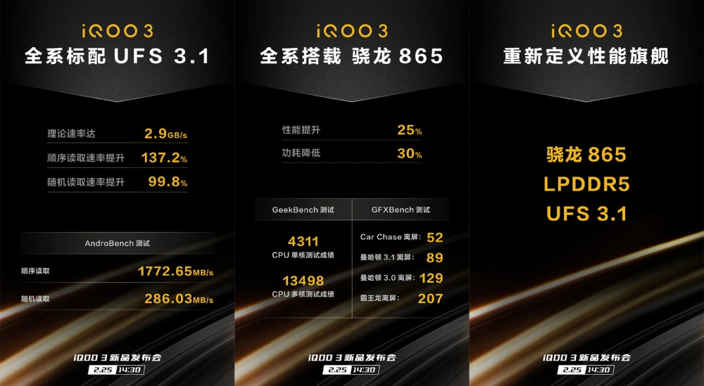 高通骁龙865处理器怎么样_高通骁龙865芯片_高通骁龙手机处理器865
