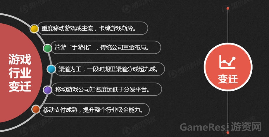 仿电脑手机游戏的软件_仿电脑手机游戏_模仿电脑游戏的手游