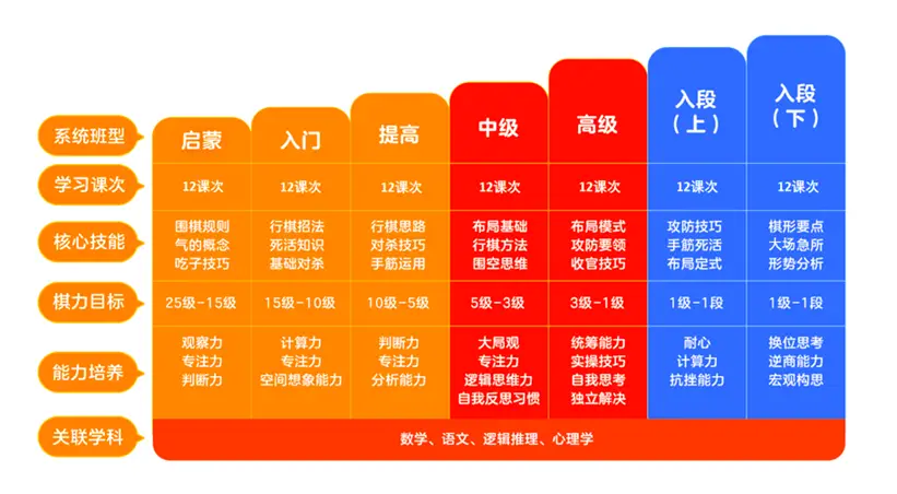 第二_第二_第二